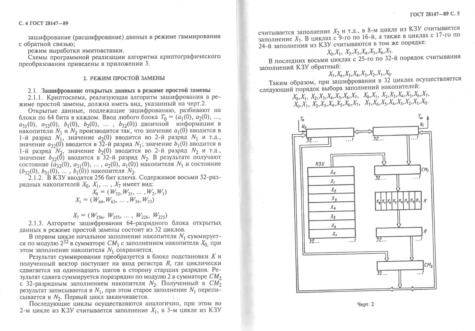 Режим выработки имитовставки гост 28147 89 схема алгоритм